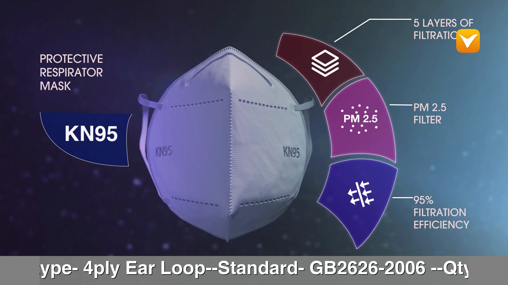 Detoxiz 88-KN95P25 25PCS Detoxiz KN95 Ear Loop White Anti-Particulate Respirator Mask
