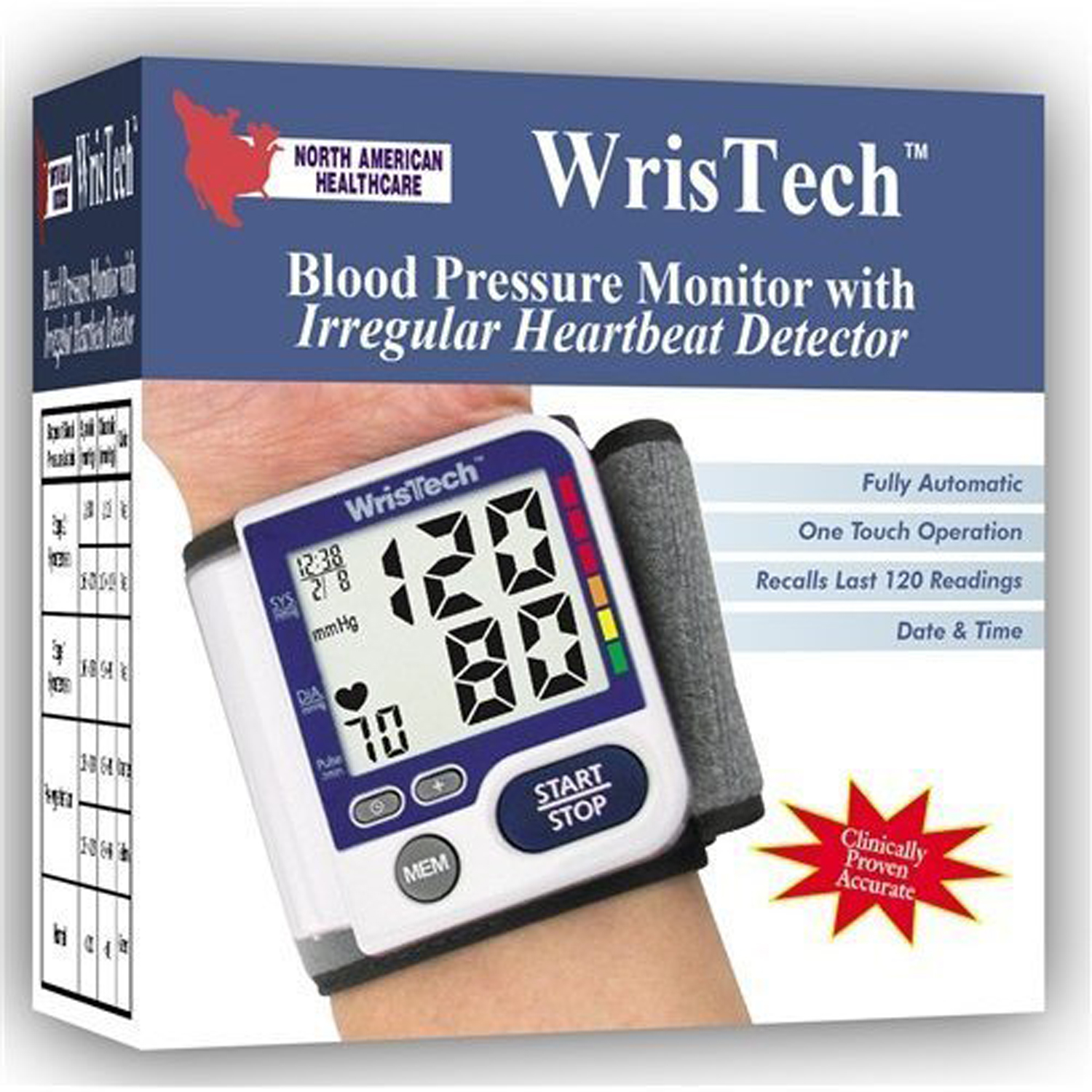 5lP-HEA-WT5864 Wristech Blood Pressure Monitor with Irregular Heartbeat Detector